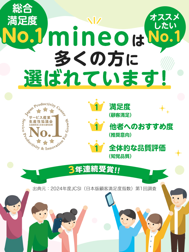 総合満足度No.1 オススメしたいNo.1 mineoは多くの方に選ばれています! サービス産業生産性協議会No.1 満足度(顧客満足) 他者へのおすすめ度(推奨意向) 全体的な品質評価(知覚品質) 3年連続受賞!! 出典元:2024年度JCSI(日本版顧客満足度指数)第1回調査